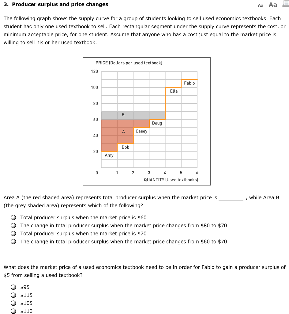 Solved 3 Producer Surplus And Price Changes Aa Aa The Chegg Solved 3 Producer Surplus And Price Changes Aa Aa The Chegg