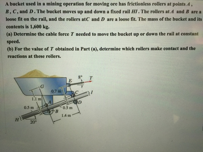 Solved A bucket used in a mining operation for moving ore
