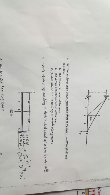 Solved 2. For the cantilever beam shown, negiect the effect | Chegg.com