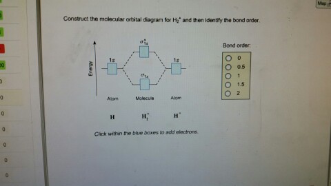 Solved Construct the molecular orbital diagram for H2' and | Chegg.com