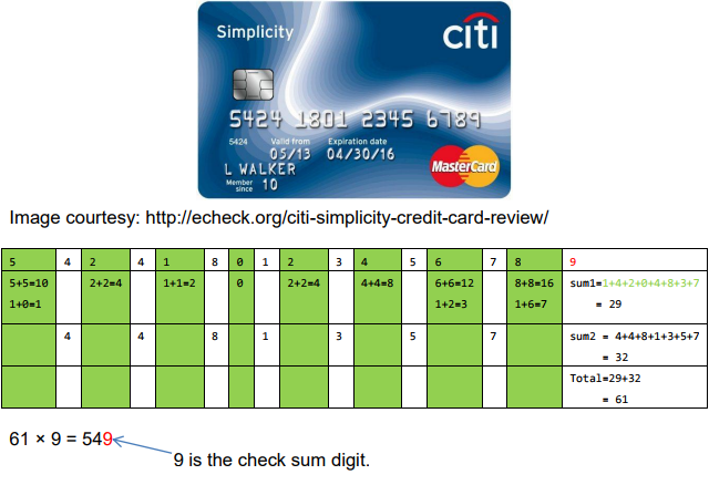 credit card checksum calculator