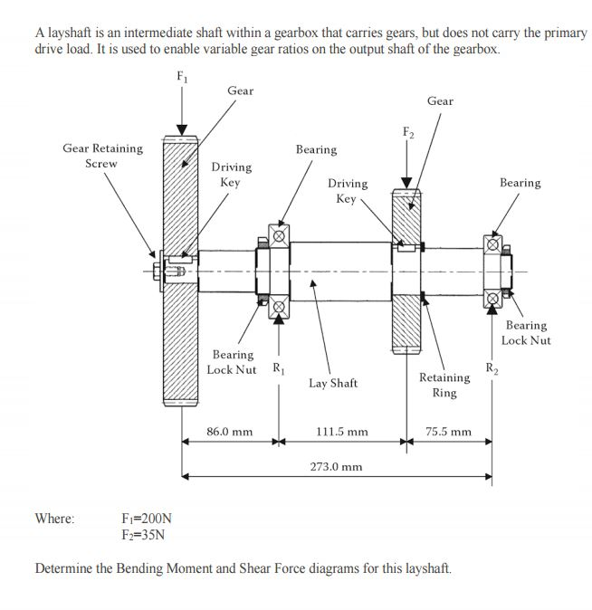 Solved A layshaft is an intermediate shaft within a gearbox | Chegg.com