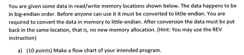 you-are-given-some-data-in-read-write-memory-chegg