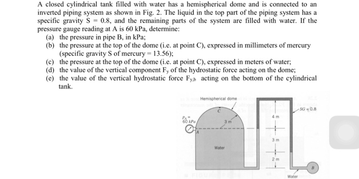 Solved A Closed Cylindrical Tank Filled With Water Has A | Chegg.com