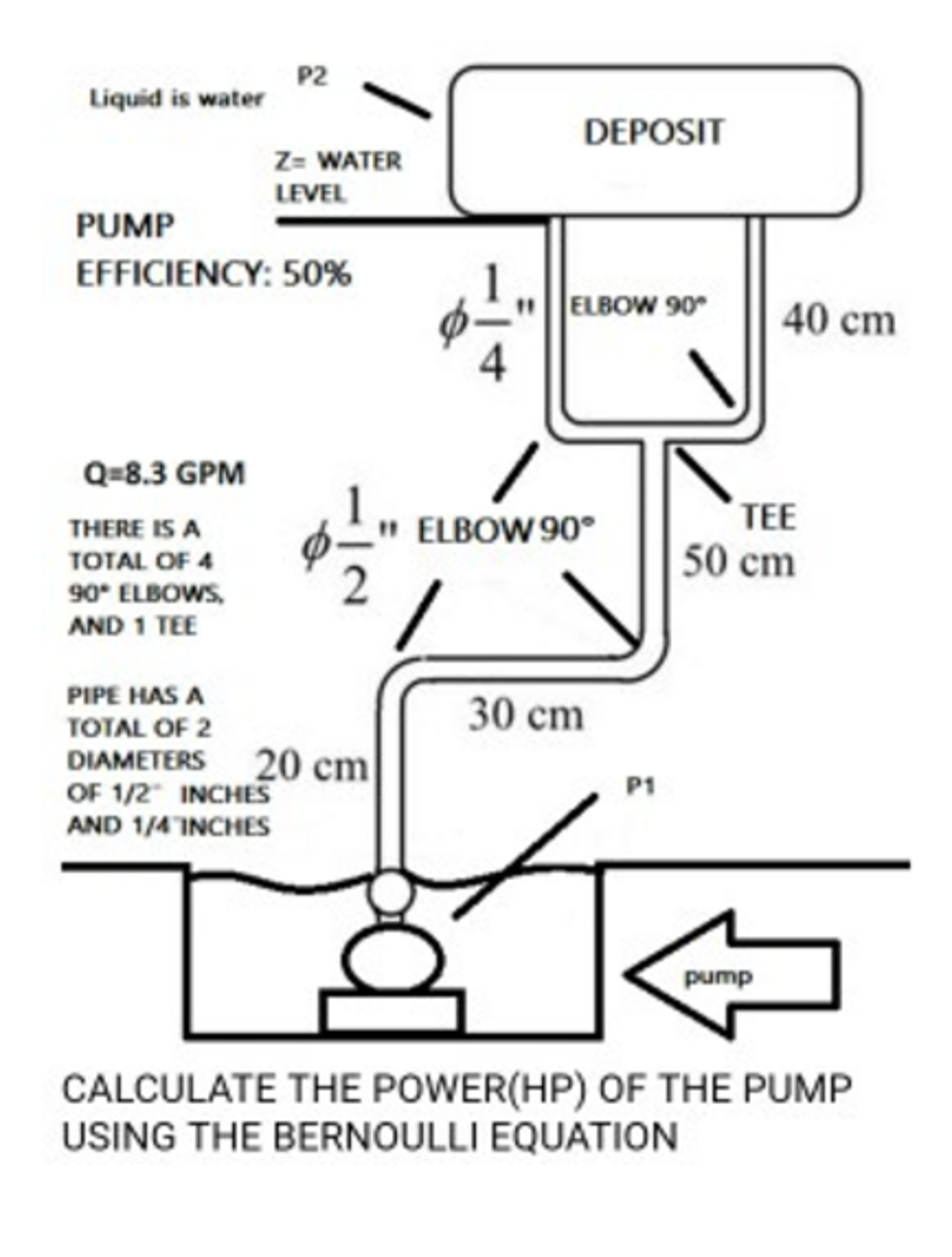 How To Calculate Pump Hp