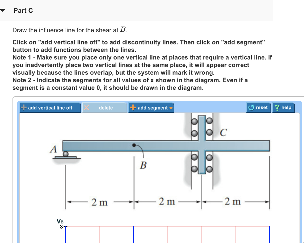 Solved Problem 6.7 Part B Consider The Beam Shown In (Figure | Chegg.com