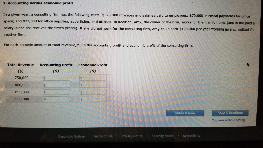 solved-1-accounting-versus-economic-profit-in-a-given-year-chegg