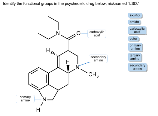 Solved Identify the functional groups in the psychedelic | Chegg.com