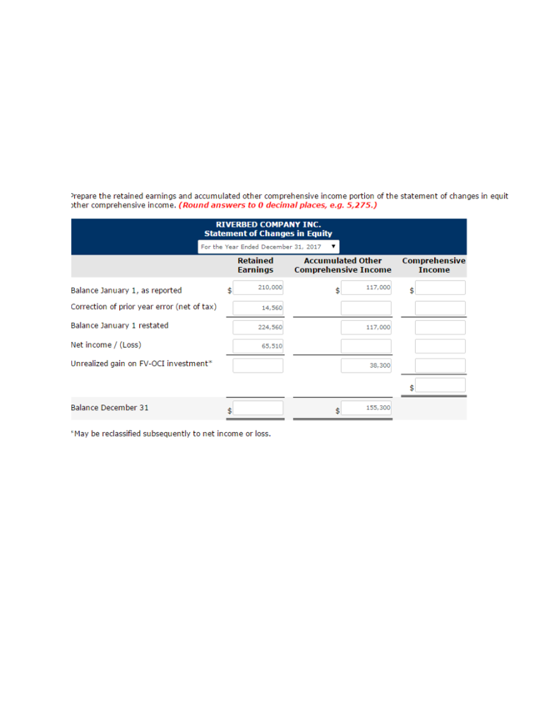 riverbed-company-inc-income-statement-for-the-year-chegg