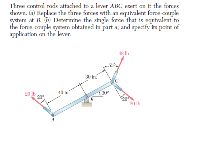 Solved Three Control Rods Attached To A Lever ABC Exert On | Chegg.com