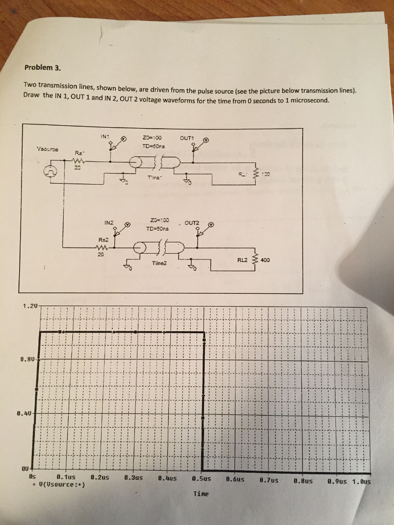 problem-3-two-transmission-lines-shown-below-are-chegg