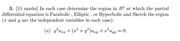 Solved 3. 15 marks] In each case determine the region in R2 | Chegg.com