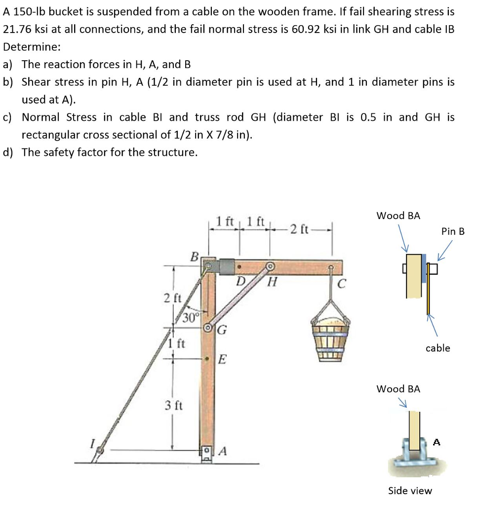 Solved A 150lb bucket is suspended from a cable on the