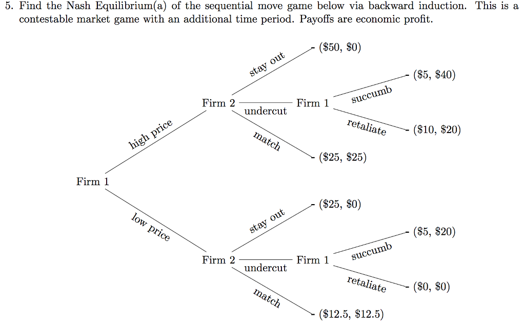 Solved Find the Nash Equilibrium(a) of the sequential move | Chegg.com