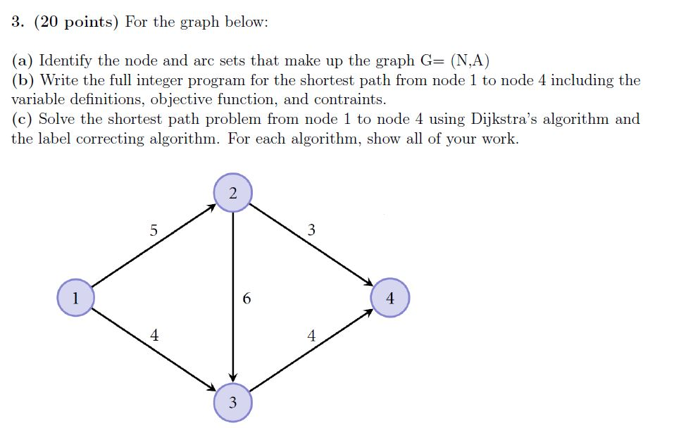 For the graph below: (a) Identify the node and arc | Chegg.com