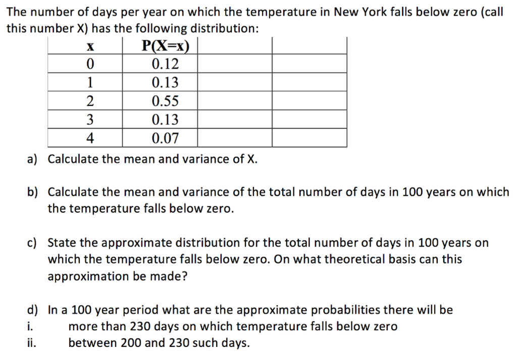 Solved The number of days per year on which the temperature | Chegg.com