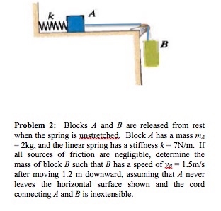 Solved Problem 2: Blocks A and B are released from rest when | Chegg.com