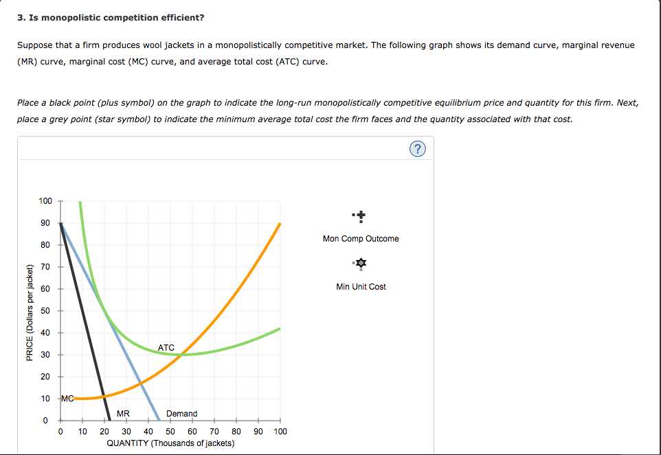 Solved Is monopolistic competition efficient? Suppose that | Chegg.com