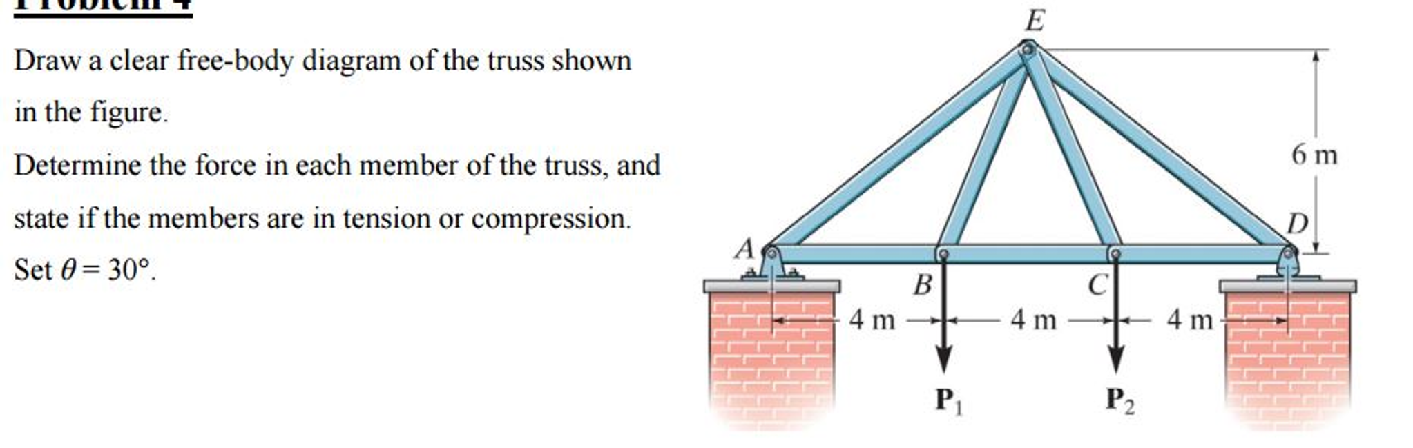 Solved Draw a clear freebody diagram of the truss shown in