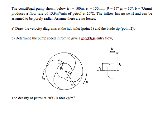 Solved FLUID MECHANICS The Centrifugal Pump Shown Below (r1 | Chegg.com