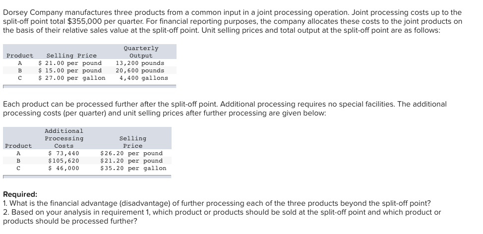 Solved Dorsey Company Manufactures Three Products From A | Chegg.com