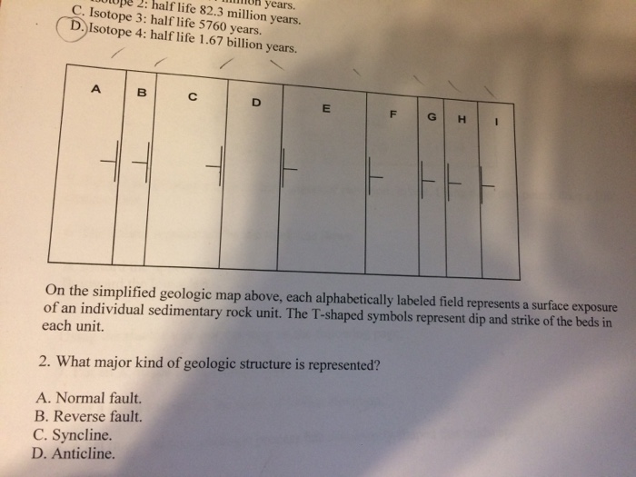 Solved On the simplified geologic map above, each | Chegg.com