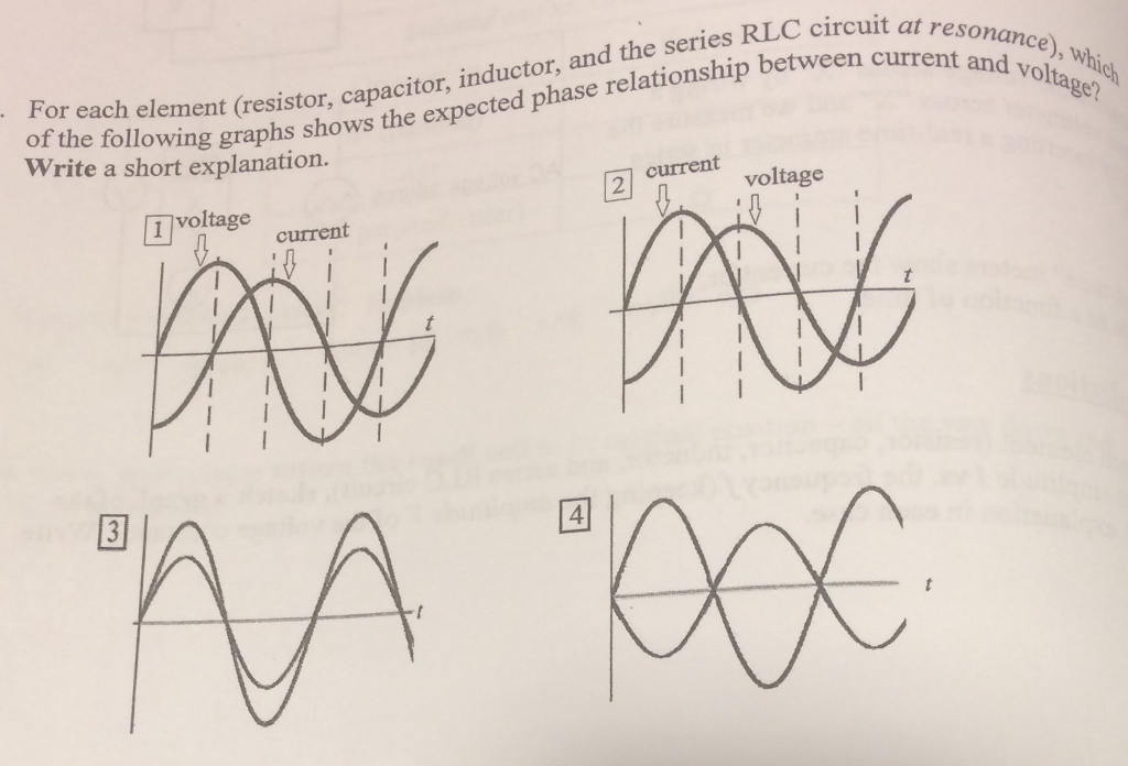 Solved 1. For each element (resistor, capacitor, inductor,