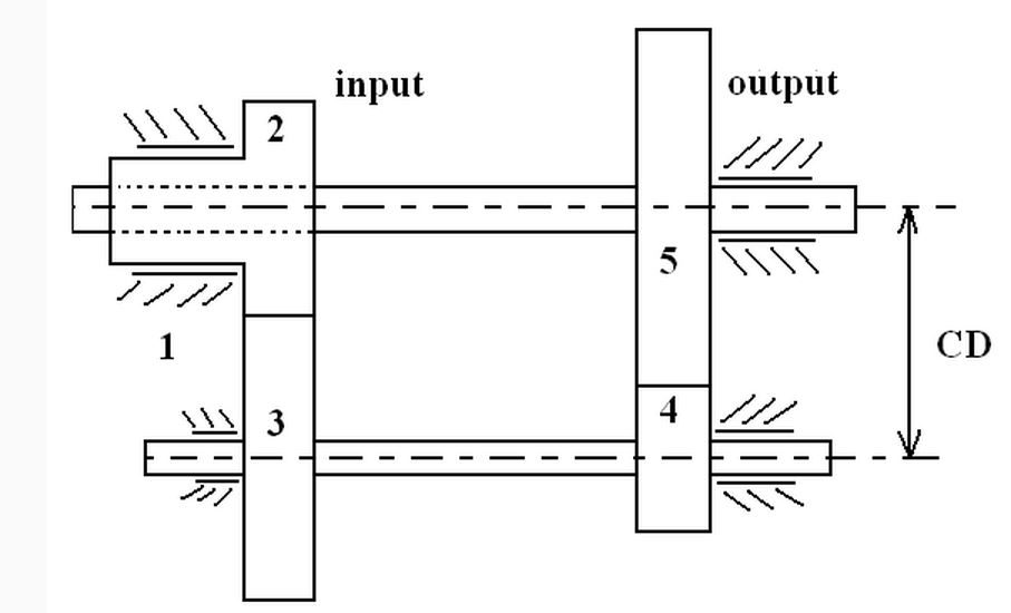 Solved Select appropriate gears for the gear train shown,