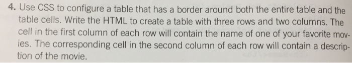 Solved Use CSS to configure a table that has a border around | Chegg.com