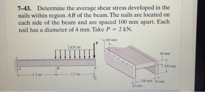 Solved Determine The Average Shear Stress Developed In The