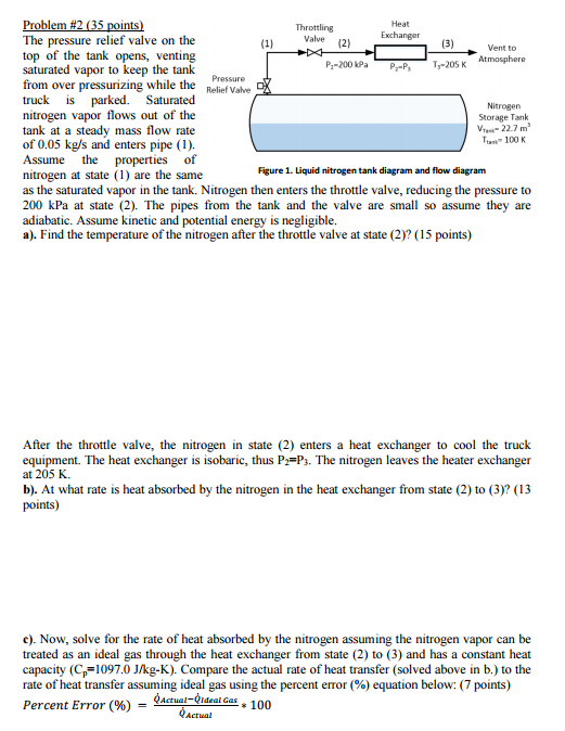 Solved Question | Chegg.com