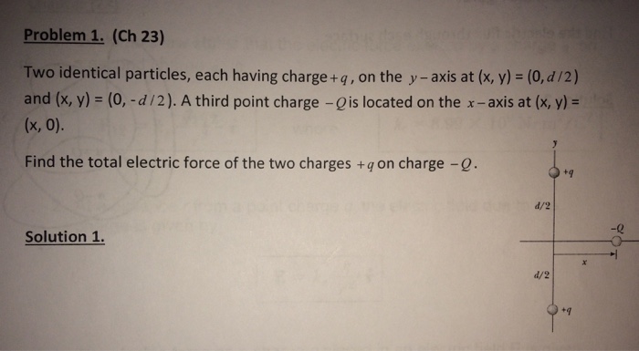 Solved Two Identical Particles, Each Having Charge + Q, On | Chegg.com