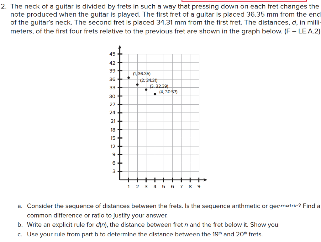 Solved 2. The neck of a guitar is divided by frets in such a
