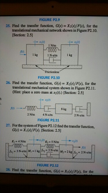 Solved FIGURE P2.9 25. Find the transfer function, G(s) | Chegg.com