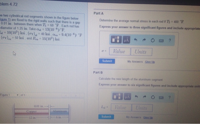 Solved Determine the average normal stress in each rod T_2 = | Chegg.com