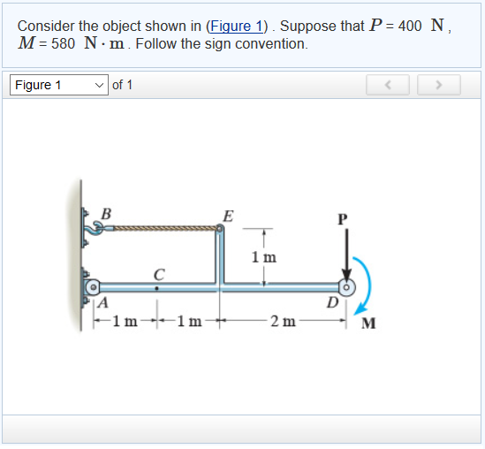 Solved Consider the object shown in (Figure 1). Suppose that | Chegg.com