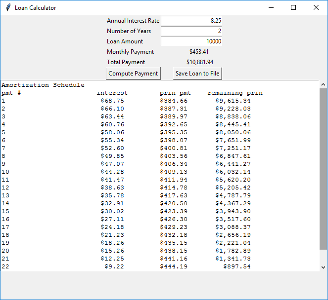 Solved CIS 221 PA6 - Loan Calculator Enhancement | Chegg.com