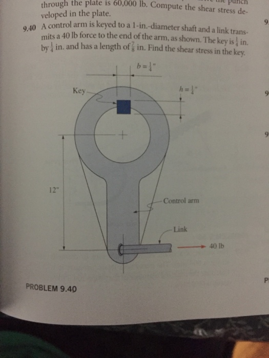 Solved A control arm is keyed to a 1in diameter shaft and a | Chegg.com