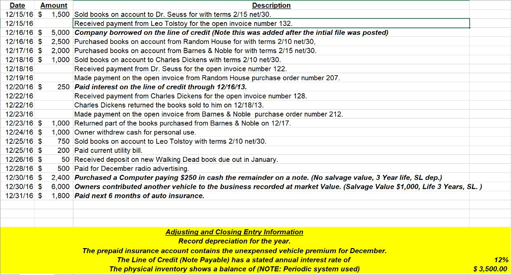 Date Amount Description 12/15/16 $ 1,500 Sold books | Chegg.com