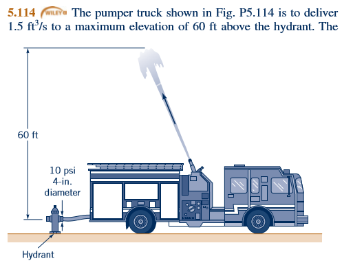 Solved The pumper truck shown in Fig. P5.114 is to deliver | Chegg.com