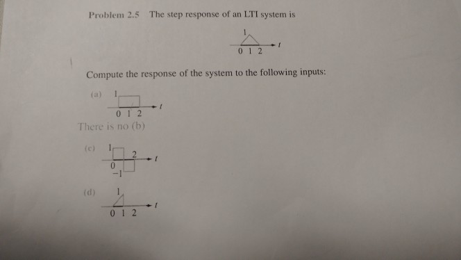 Solved Problem 2.5 The step response of an LTI system is 0 1 | Chegg.com