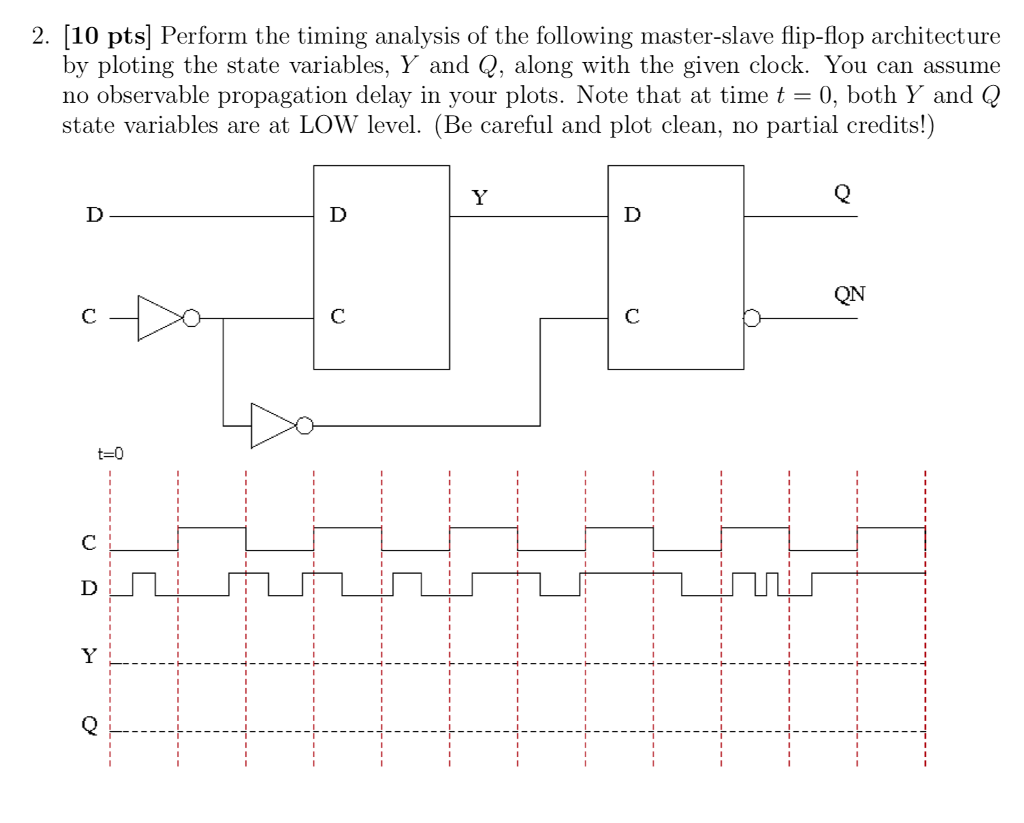 Solved [10 pts] Perform the timing analysis of the following | Chegg.com