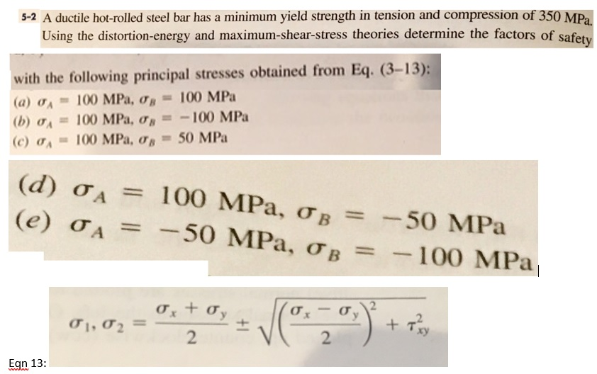 Solved 52 A ductile hotrolled steel bar has a minimum