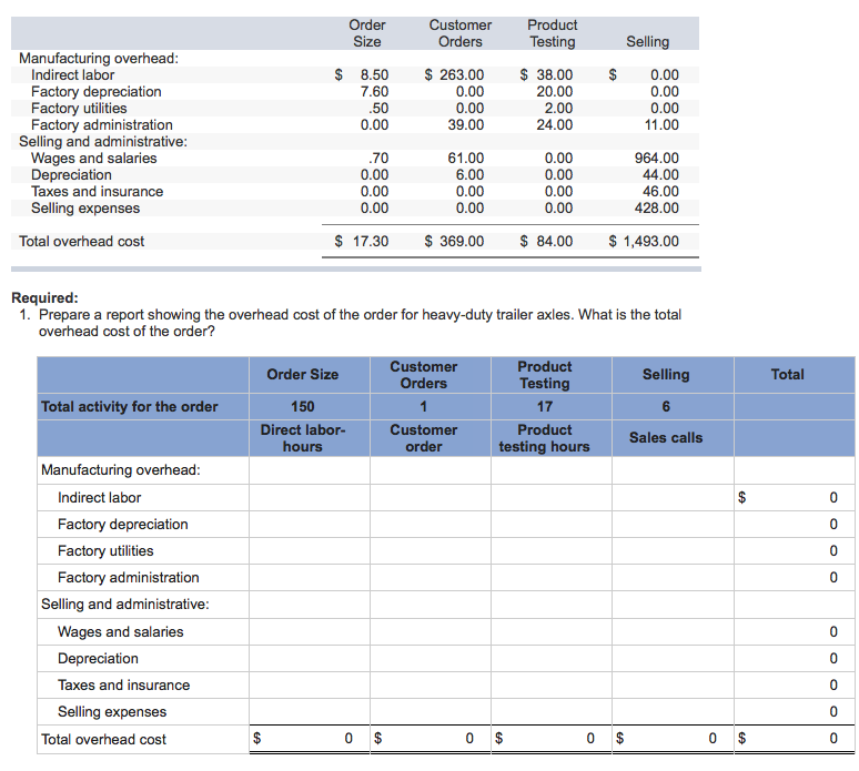 Solved Durban Metal Products, Ltd., of the Republic of South