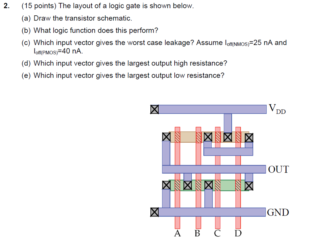 Solved The layout of a logic gate is shown below. (a) Draw | Chegg.com