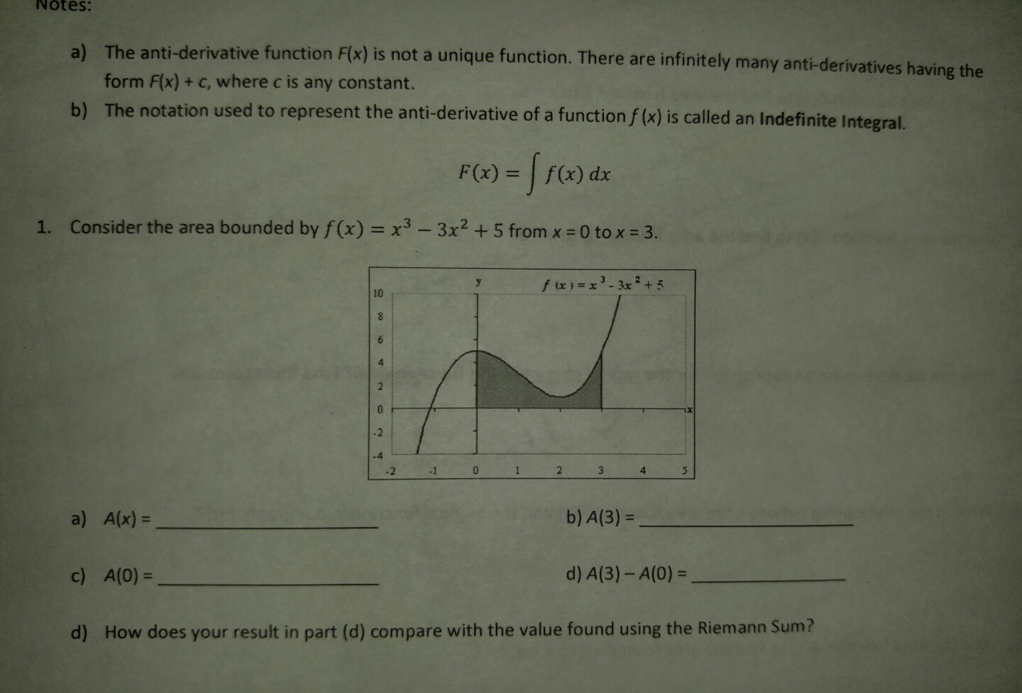 What Is A Unique Function