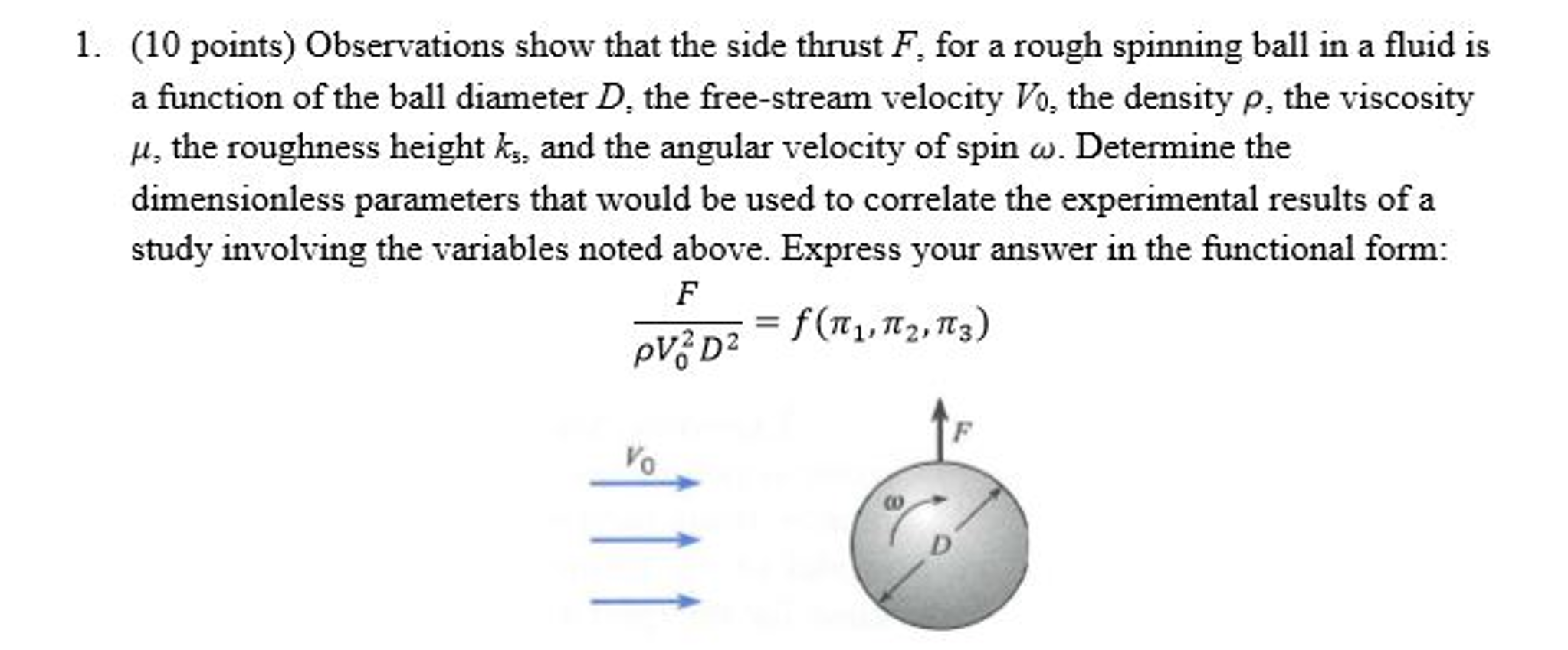 Solved Observations Show That The Side Thrust F, For A Rough 