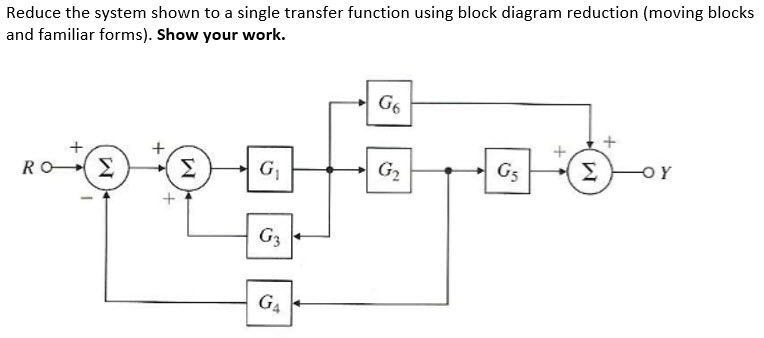 Solved: Reduce The System Shown To A Single Transfer Funct... | Chegg.com