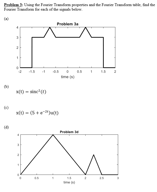 Solved Problem 3: Using The Fourier Transform Properties And | Chegg.com