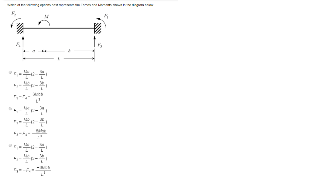 Solved Which of the following options best represents the | Chegg.com